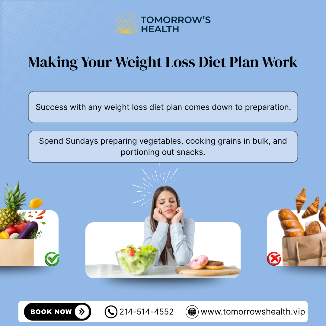 Making Your Weight Loss Diet Plan Work